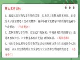 人教版（2024）生物七上：1.1.2 生物的特征（课件+教案）