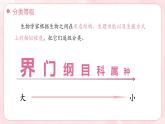 人教版（2024）生物七上：2.4.2 从种到界（课件）