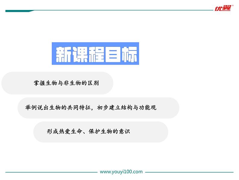 2024人教版生物七年级上册1.1.2《生物的特征》+教学设计+教案+课件+练习题及答案03