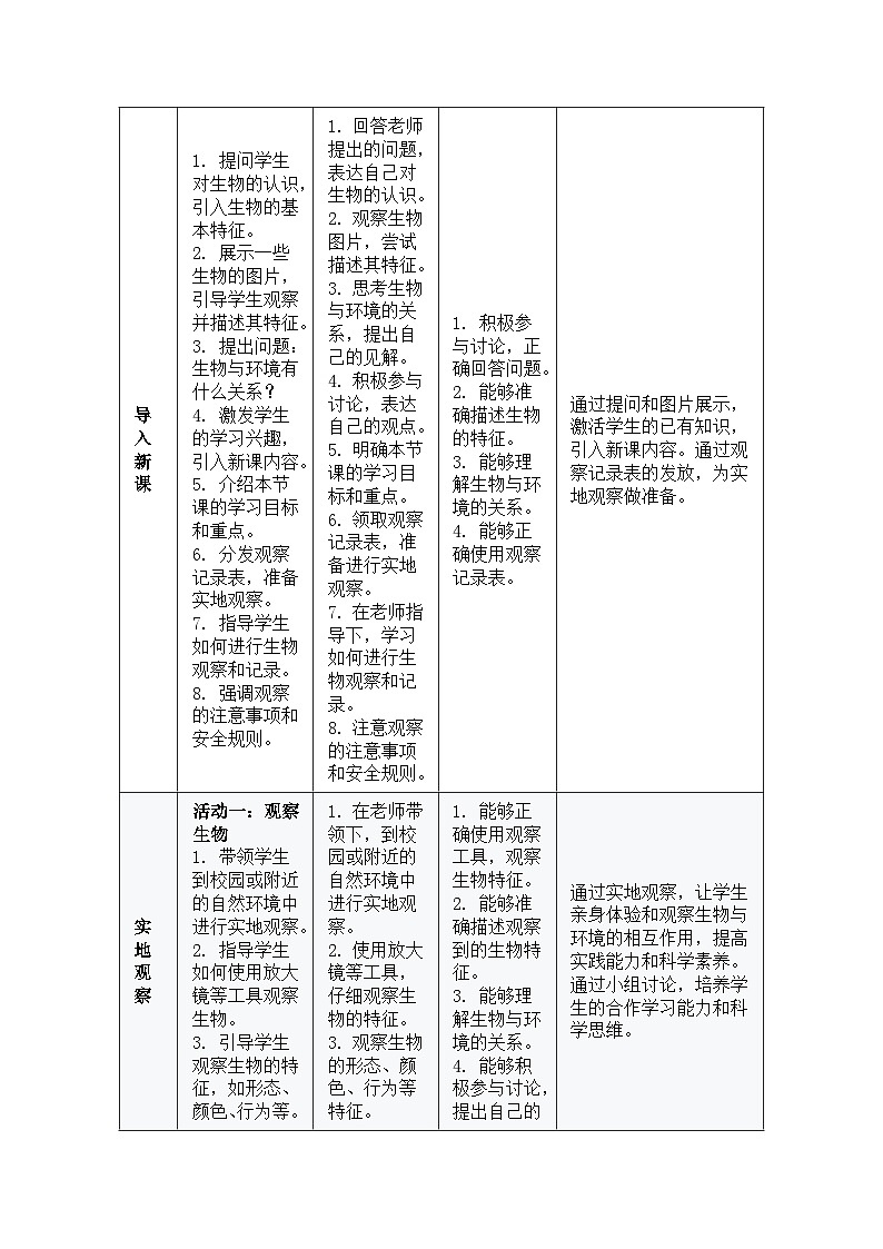 2024人教版生物七年级上册1.1.1《观察周边环境中的生物》+教学设计+教案+课件+练习题及答案03