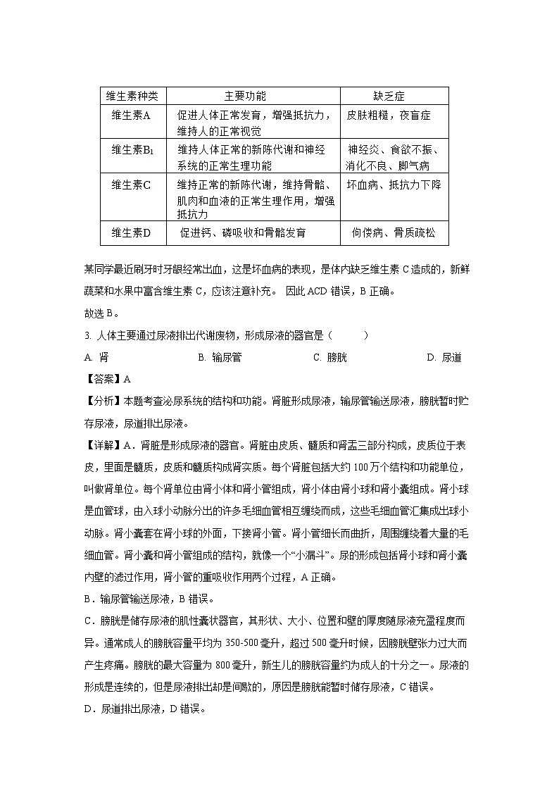 [生物][三模]2024年辽宁省辽阳市灯塔市八年级中考试题(解析版)第2页