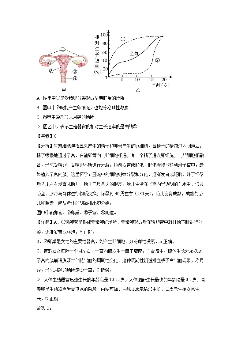 [生物]2024年河南省南阳市镇平县八年级中考模拟测试试题(解析版)第3页