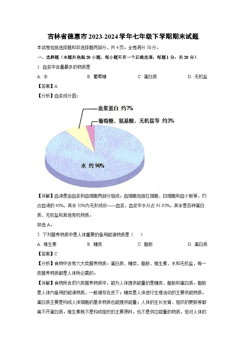 [生物][期末]吉林省德惠市2023-2024学年七年级下学期期末试题(解析版)01