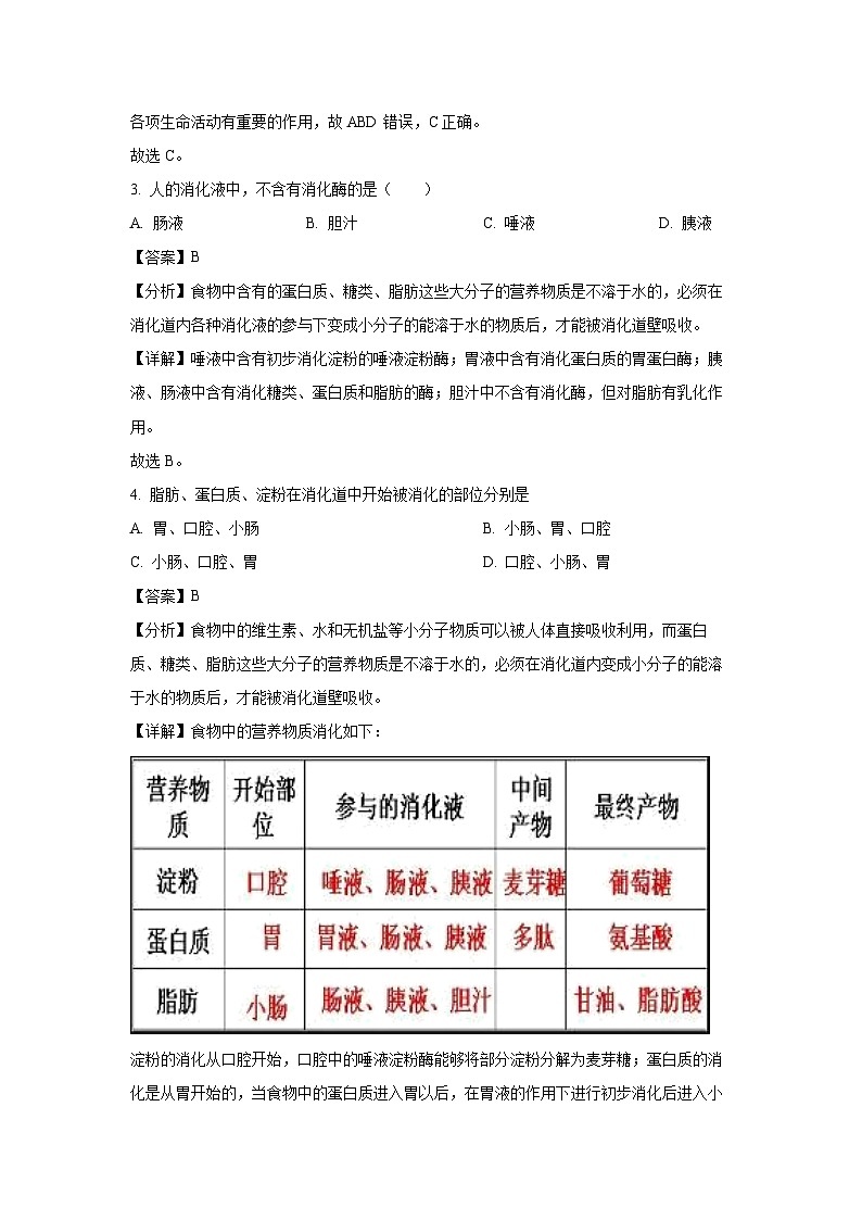 [生物][期末]吉林省德惠市2023-2024学年七年级下学期期末试题(解析版)02