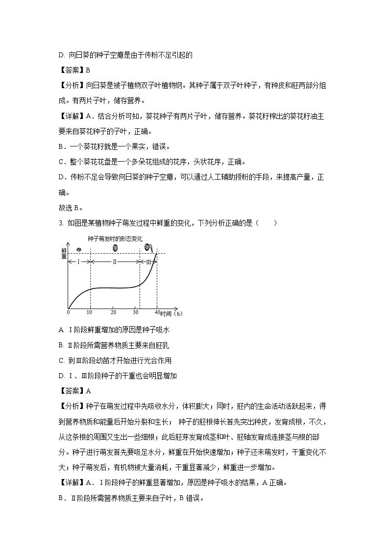[生物][期末]山东省滨州市滨城区2023-2024学年八年级上学期期末试题(解析版)02