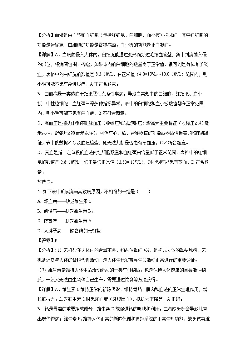 [生物][期末]天津市西青区2023-2024学年七年级下学期期末试题(解析版)第3页