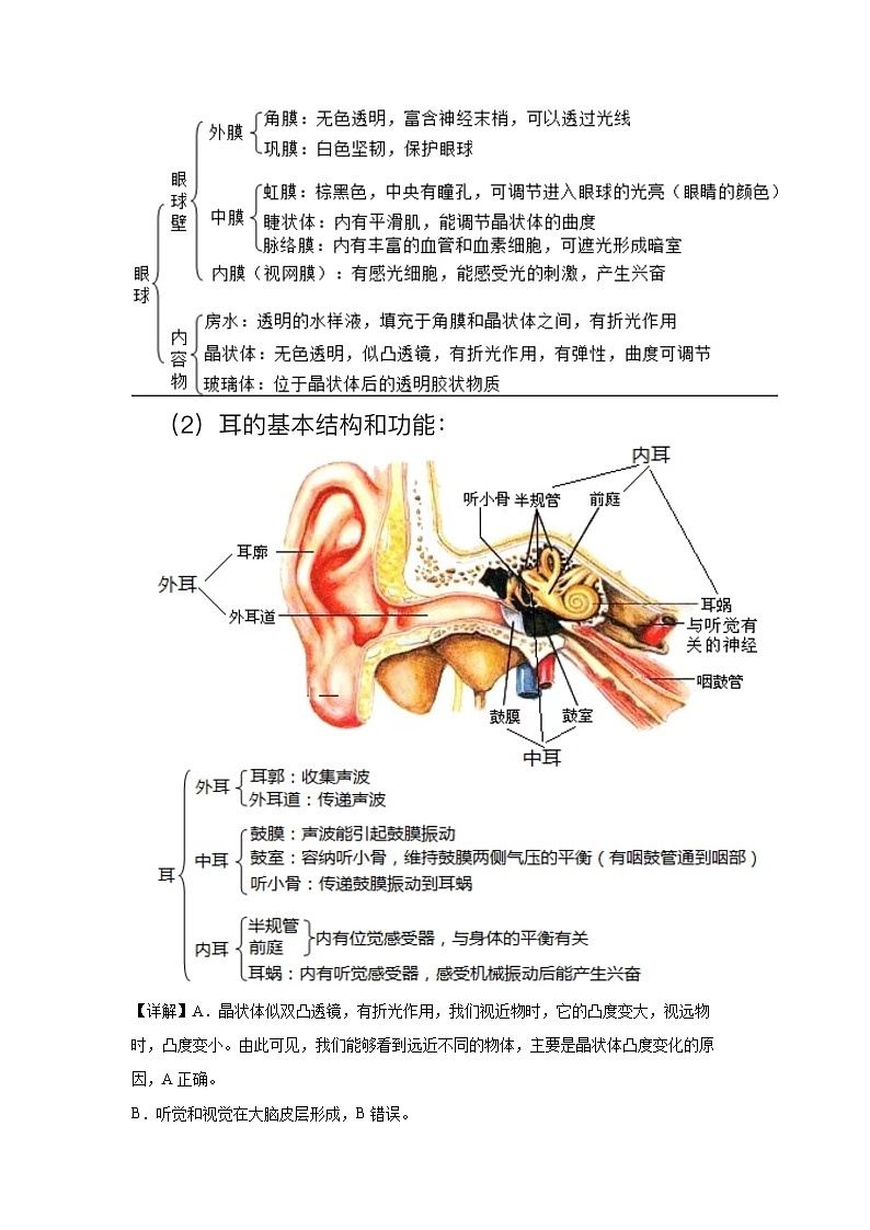 [生物][期末]山东省东营市垦利区(五四制)2023-2024学年七年级下学期期末试题(解析版)03