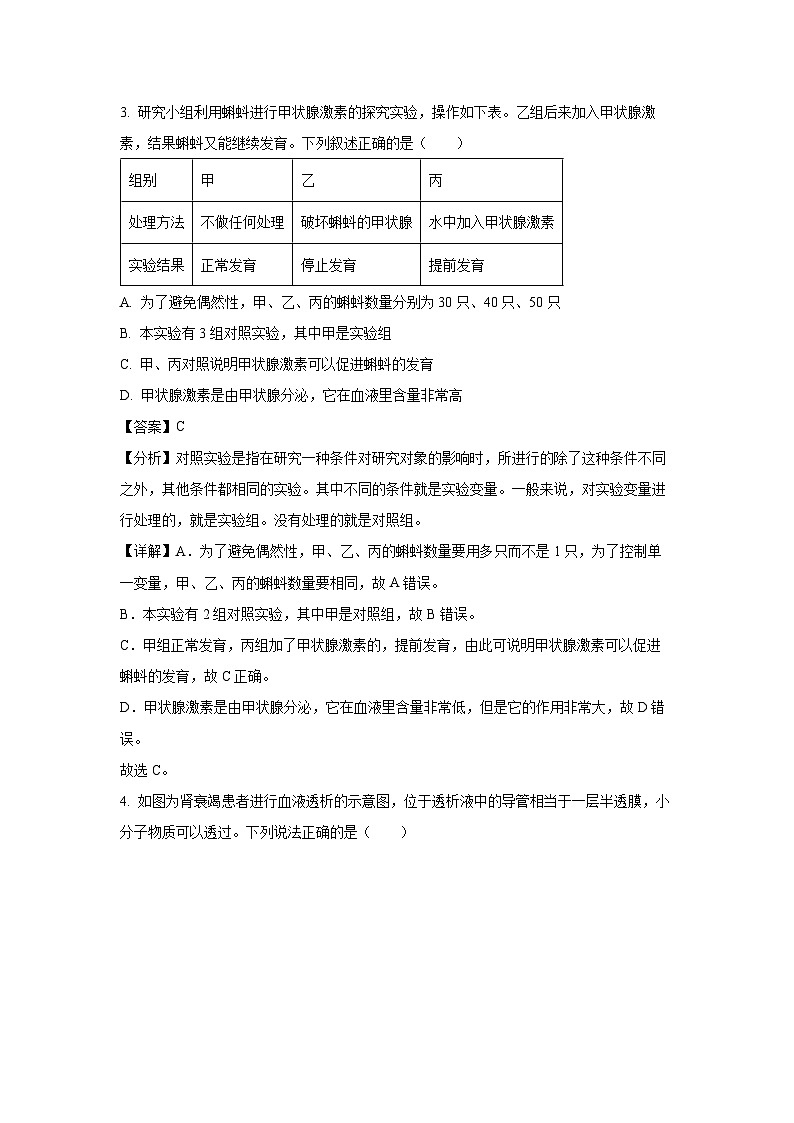 [生物][期末]江苏省南通市海门区2023-2024学年八年级上学期期末试题(解析版)03