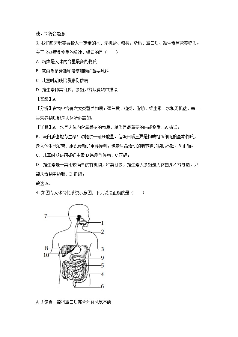 [生物][期末]重庆市巫山县2023-2024学年七年级下学期期末试题(解析版)02
