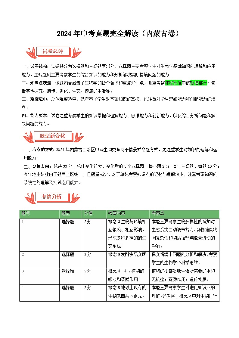 2024中考生物真题完全解读（内蒙古卷）01