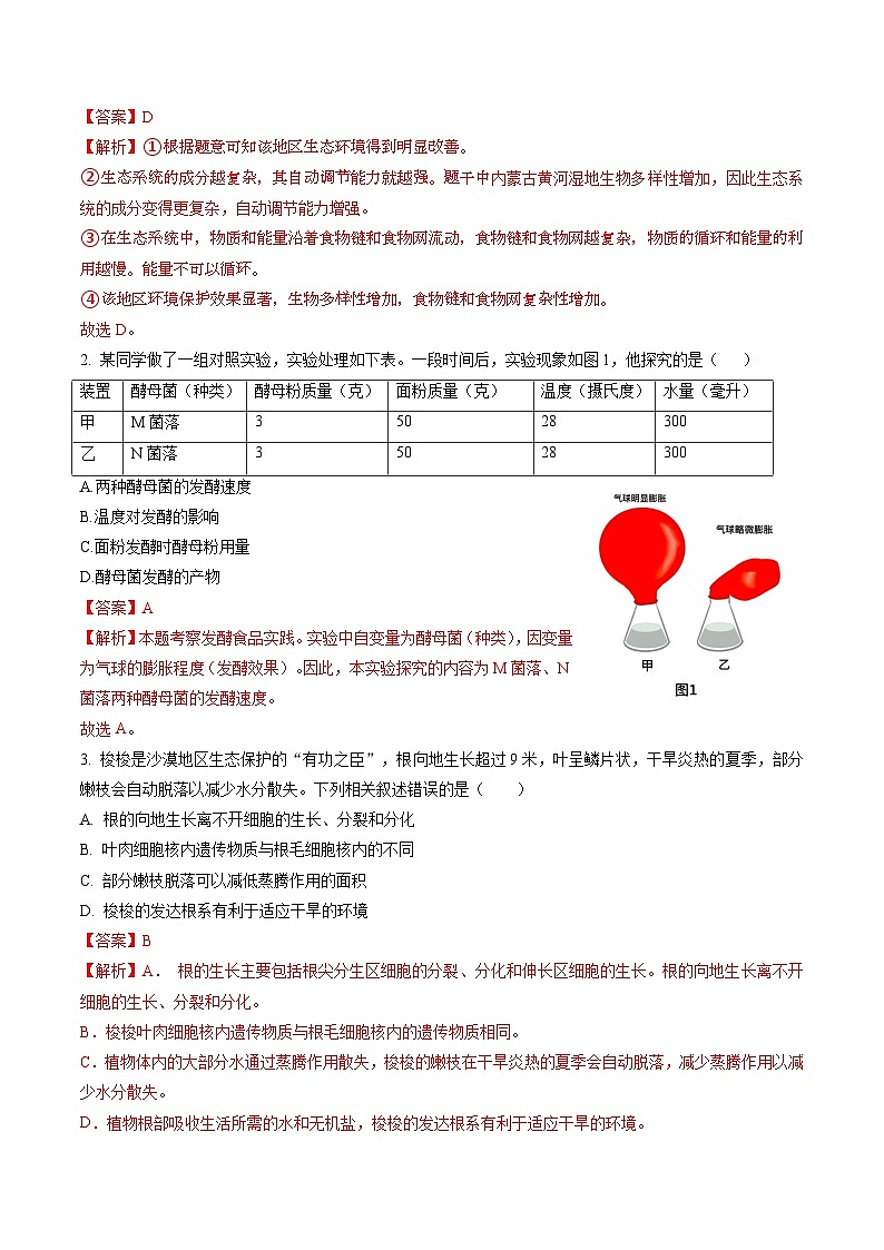 2024中考生物真题完全解读（内蒙古卷）03