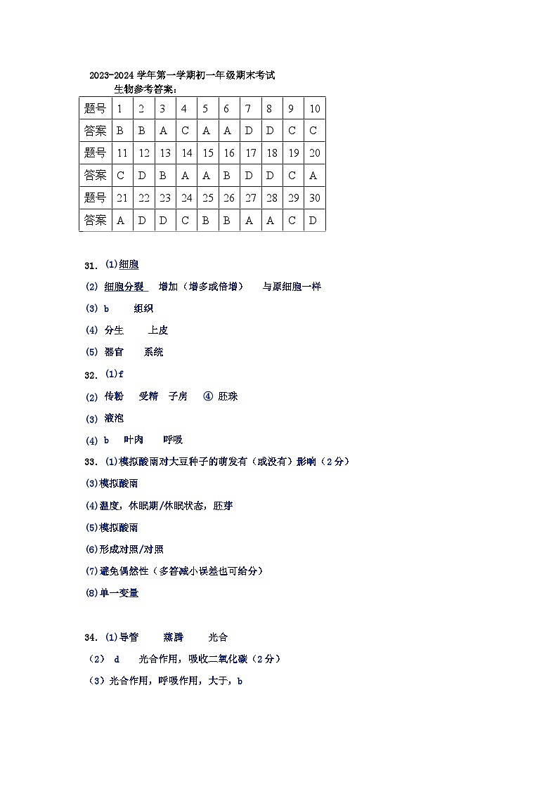 广东省惠州市第一中学教育集团2023-2024学年七年级上学期期末考试生物试题01