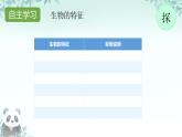 人教版生物七年级上册1.1.2《生物的特征》课件