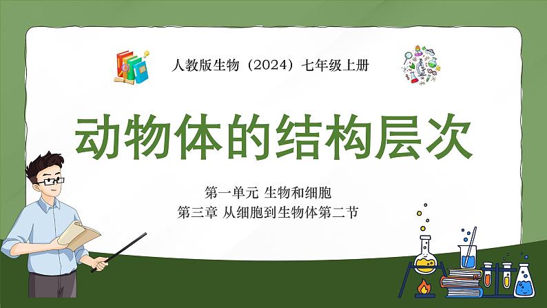 人教版生物（2024）七年级上册第一单元 生物和细胞 第三章 从细胞到生物体第二节 动物体的结构层次 课件01