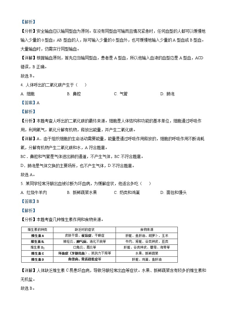 辽宁省辽阳市灯塔市2024-2025学年八年级上学期开学生物学试题（原卷版+解析版）02