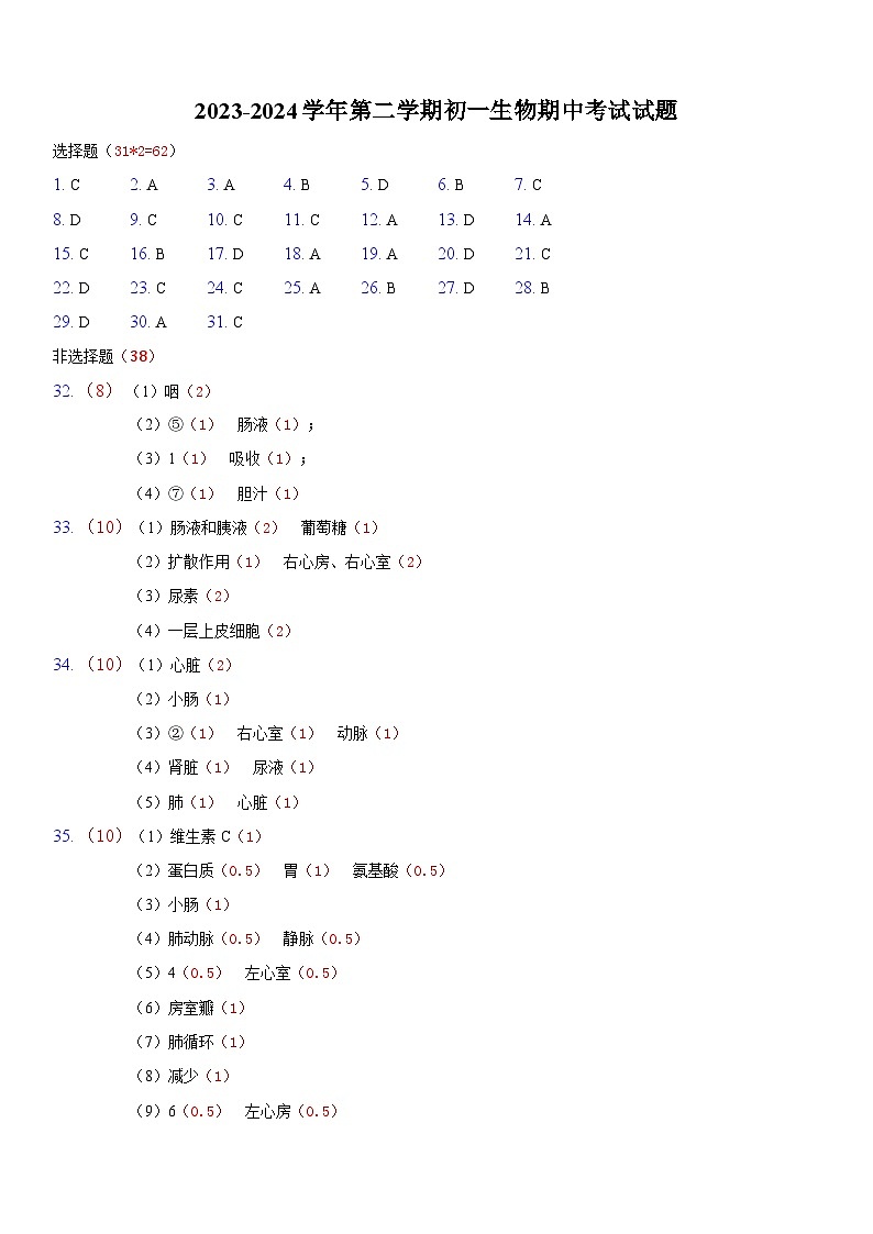 河北省石家庄市第三十八中学2023-2024学年七年级下学期期中考试生物试题01