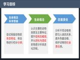 2.2.1无脊椎动物课件人教版生物七年级上册2024新教材