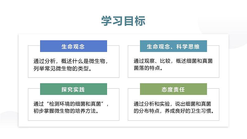 2.3.1微生物的分布课件人教版生物七年级上册2024新教材02