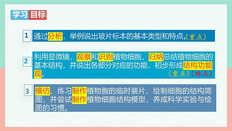 人教版（2024）生物七年级上册1.2.2《植物细胞》（课件）04