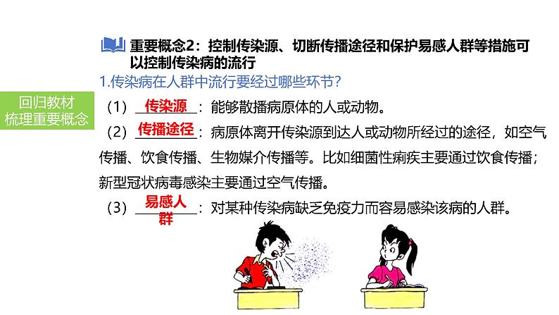 2025中考生物一轮复习课件 第33讲 传染病及其预防课件04