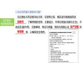 2025中考生物一轮复习课件 第35讲 用药与急救、健康的生活方式课件