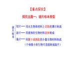 1.2.2 植物细胞   课件2024-2025学年人教版（2024）生物七年级上册