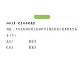 1.2.2 植物细胞课件2024-2025学年人教版（2024）生物七年级上册