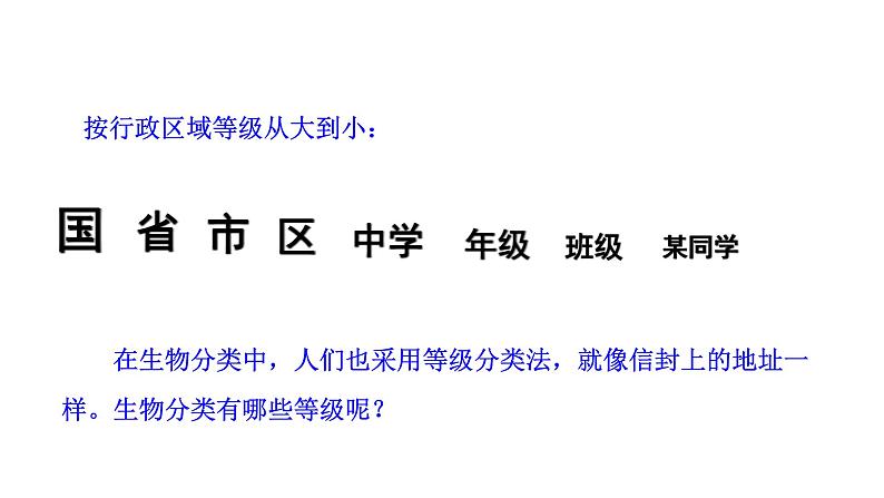 2.4.2从种到界  课件2024-2025学年人教版（2024）生物七年级上册02
