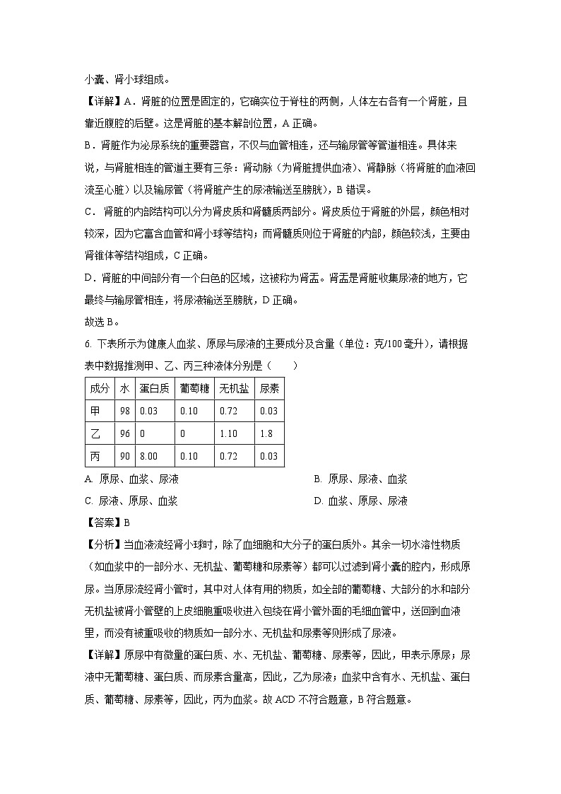 [生物][期末]北京市房山区2023-2024学年七年级下学期期末试题(解析版)第3页