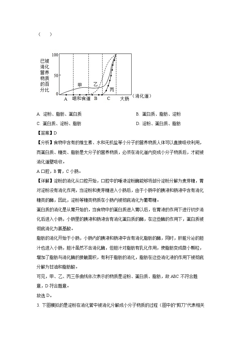 [生物][期末]河北省唐山市2023-2024学年七年级下学期期末试题(解析版)02