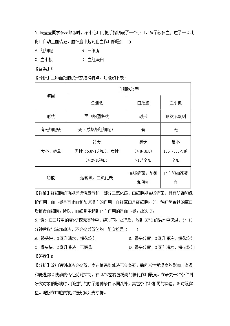[生物][期末]河南省商丘市2023-2024学年七年级下学期期末试题(解析版)03
