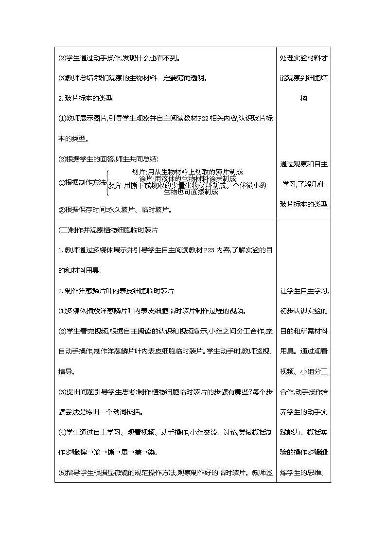【新教材新课标】人教版生物七上1.2.2植物细胞 课件+教案+习题（含答案）02