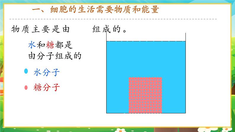 【新教材新课标】人教版生物七上1.2.4细胞的生活 课件+教案+习题（含答案）04
