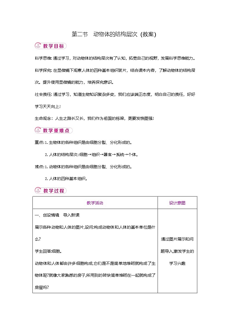 【新教材新课标】人教版生物七上1.3.2动物体的结构层次 课件+教案+习题（含答案）01
