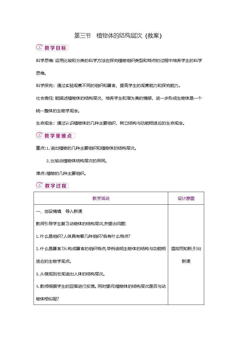 【新教材新课标】人教版生物七上1.3.3植物体的结构层次 课件+教案+习题（含答案）01