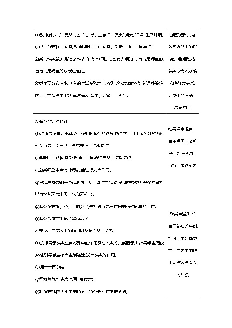 【新教材新课标】人教版生物七上2.1.1藻类、苔藓和蕨类 课件+教案+习题（含答案）02