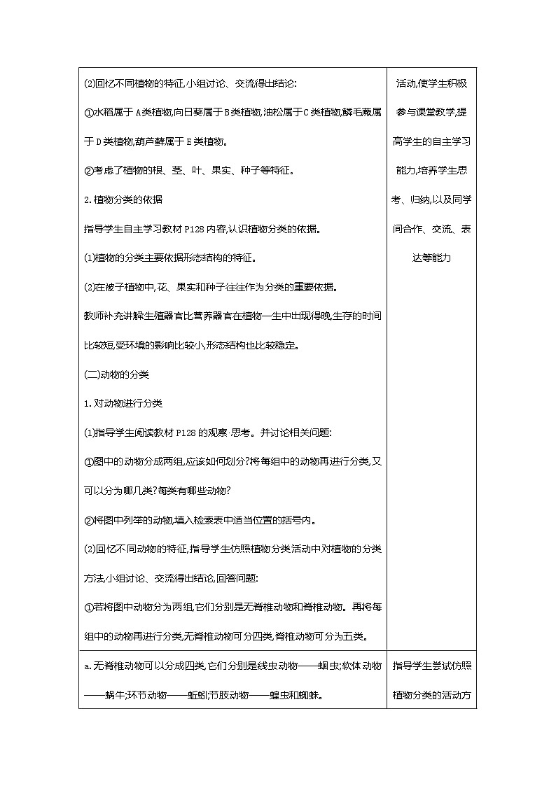 【新教材新课标】人教版生物七上2.4.1尝试对生物进行分类 课件+教案+习题 （含答案）02