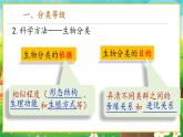 【新教材新课标】人教版生物七上2.4.2从种到界 课件+教案+习题 （含答案）