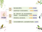 初中生物人教版八年级上册第六节   鸟  课件