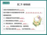 （人教版2024）七年级生物上册1.2.3《动物细胞》课件