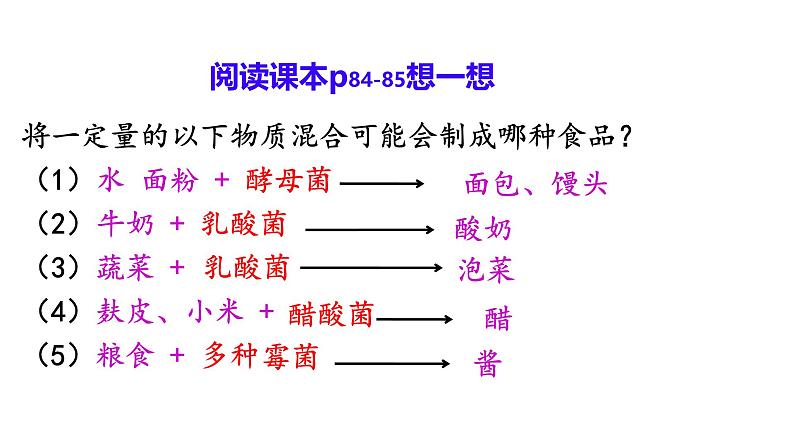 初中生物人教版八年级上册第五节 人类对细菌和真菌的利用 课件第8页