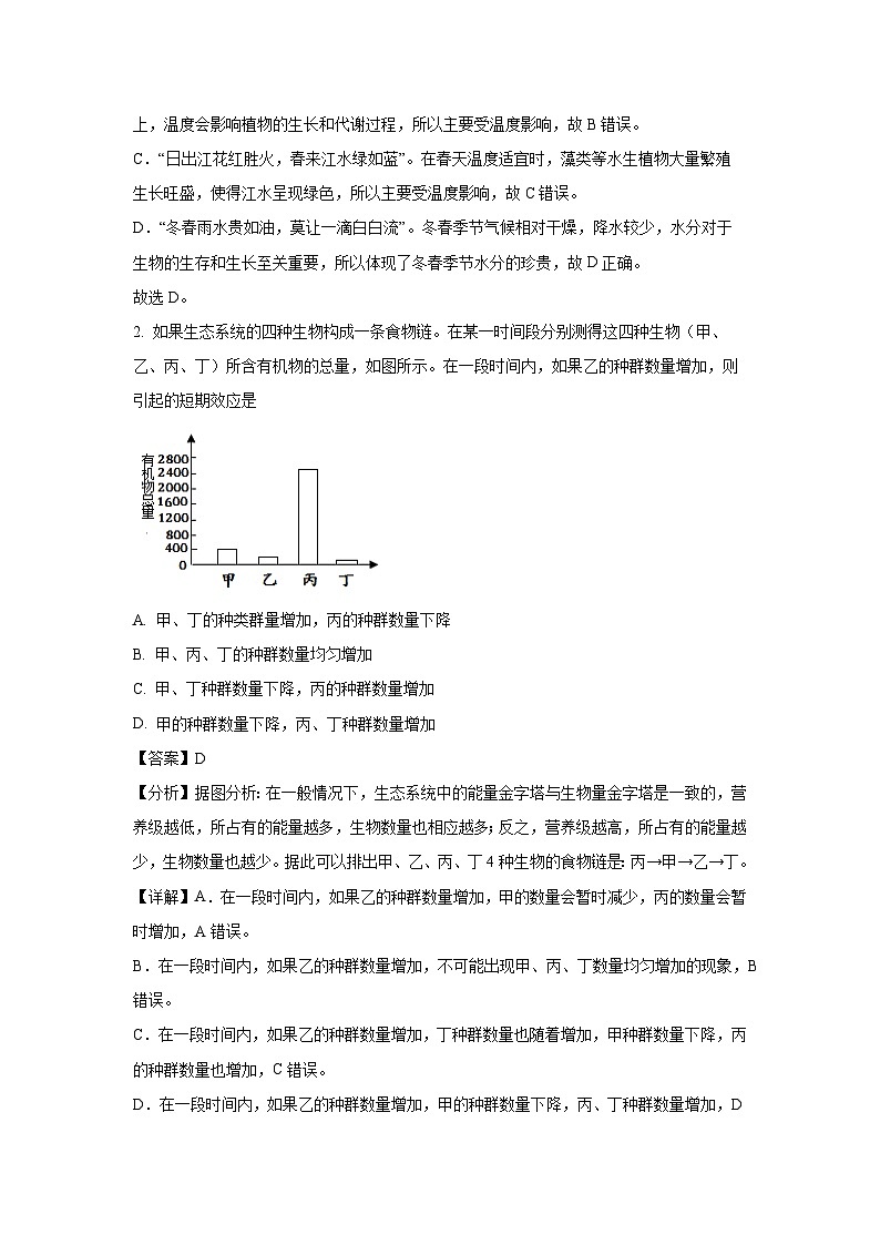 [生物]四川省乐山市马边县2023-2024学年八年级下学期期中试题(解析版)第2页