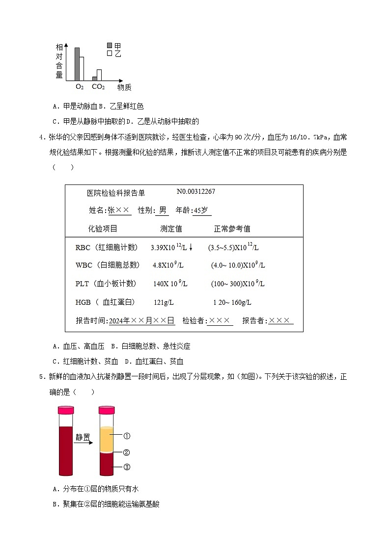2024-2025学年八年级生物上学期第一次月考模拟卷（苏科版）第2页