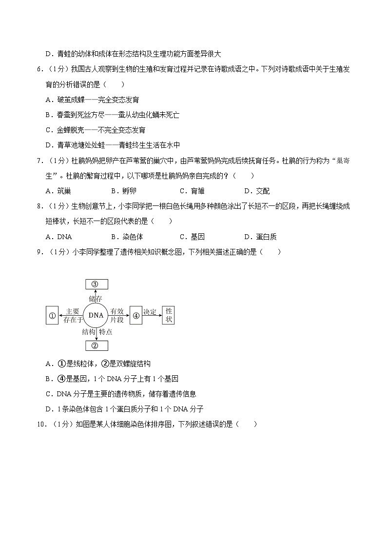 广东省深圳市龙岗区多校联考2023-2024学年八年级下学期期中生物试卷第2页