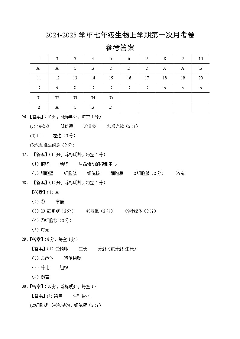 初中生物七年级上册第一次月考卷（冀少版2024，1~2章）-含答案解析01
