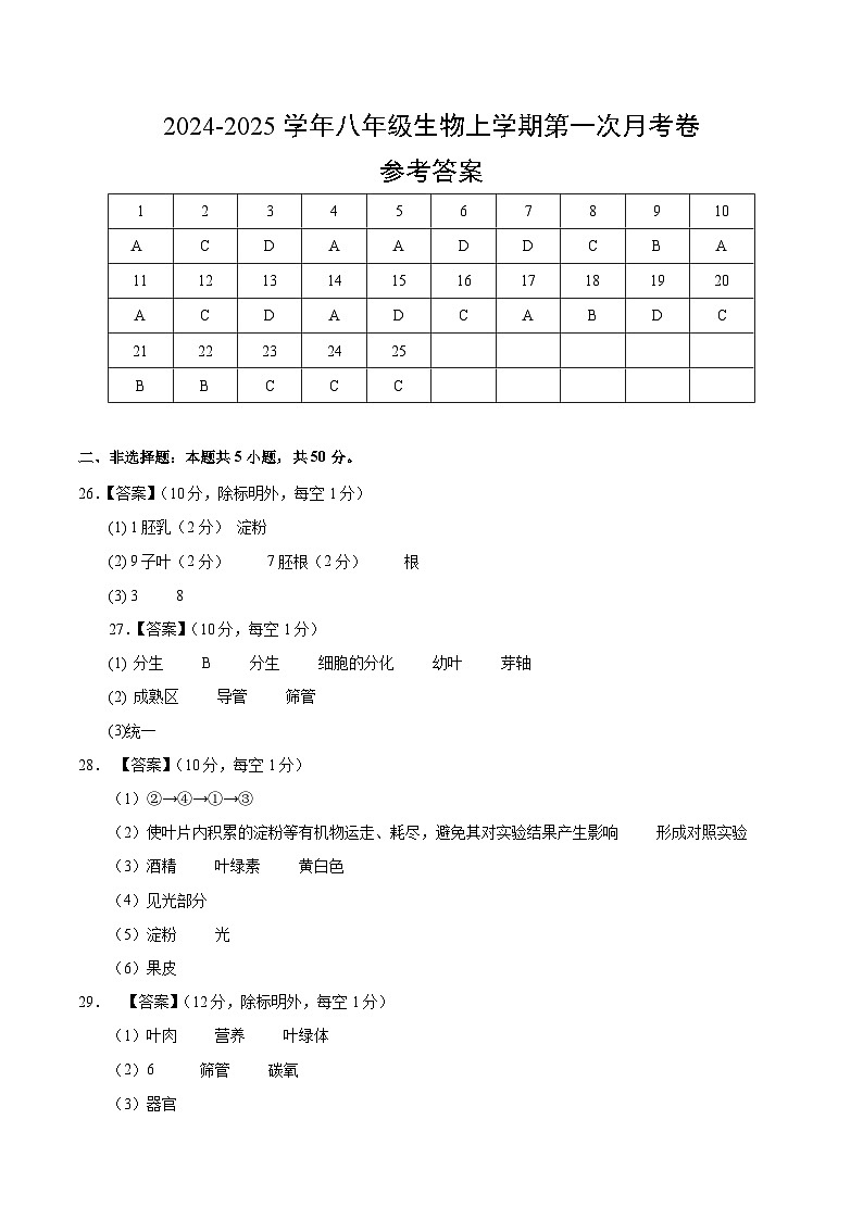 初中生物八年级上册第一次月考卷（冀少版，1~3章）-含答案解析01