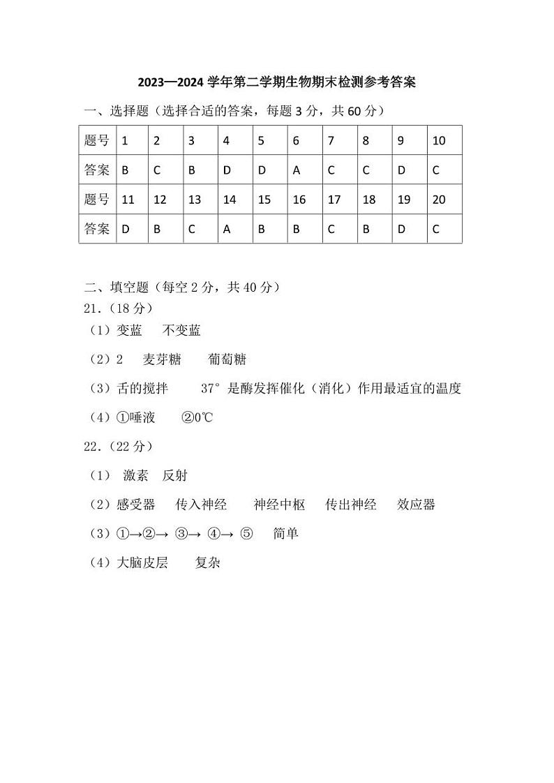 2024.6七下生物答案第1页