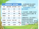初中生物人教版八年级上册第二章 认识生物的多样性 课件