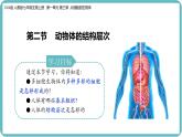 （人教版2024）七年级生物上册1.3.2《动物体的结构层次》课件