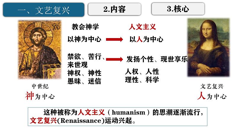 （人教版2024）七年级生物上册1.3.1《细胞通过分裂产生新细胞》（教学课件 ) (3)07